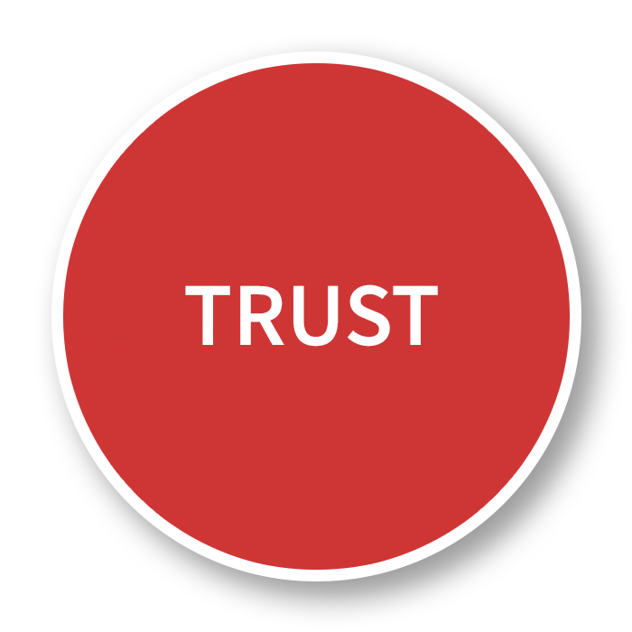 trust